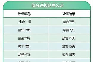 ?曼联球迷：我们能买姆巴佩吗？布雷斯福德：他应该要去皇马